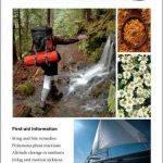 Homeopathic Guide for Travelers: Remedies for Health and Safety